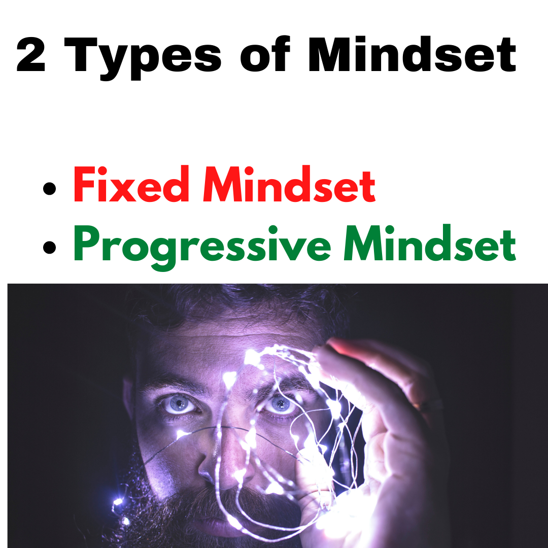 2 Types of Mindset Fixed and Progressive
